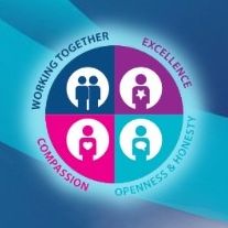 Southern Health and Social Care Trust: Palliative Care Team