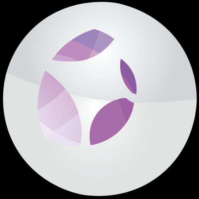 World Association of Trainees in Obstetrics & Gynaecology (WATOG) 