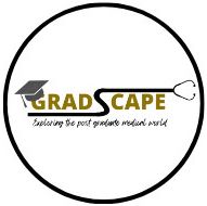 Gradscape