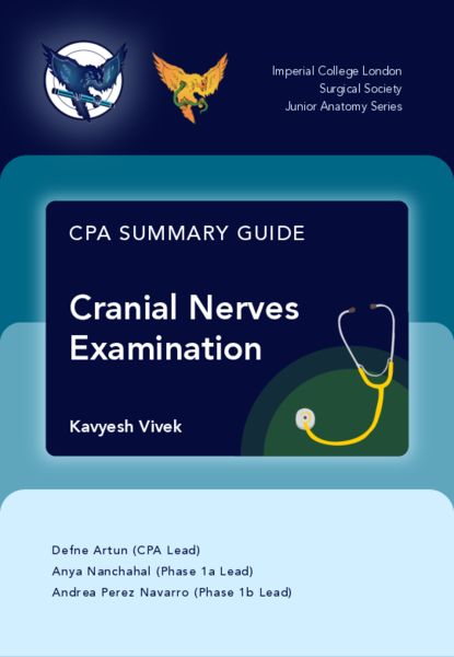 Cranial Nerves Examination Summary Guide Content Medall 5182